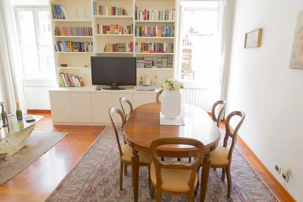 Sistina 138 Luxury Home Rome Italy